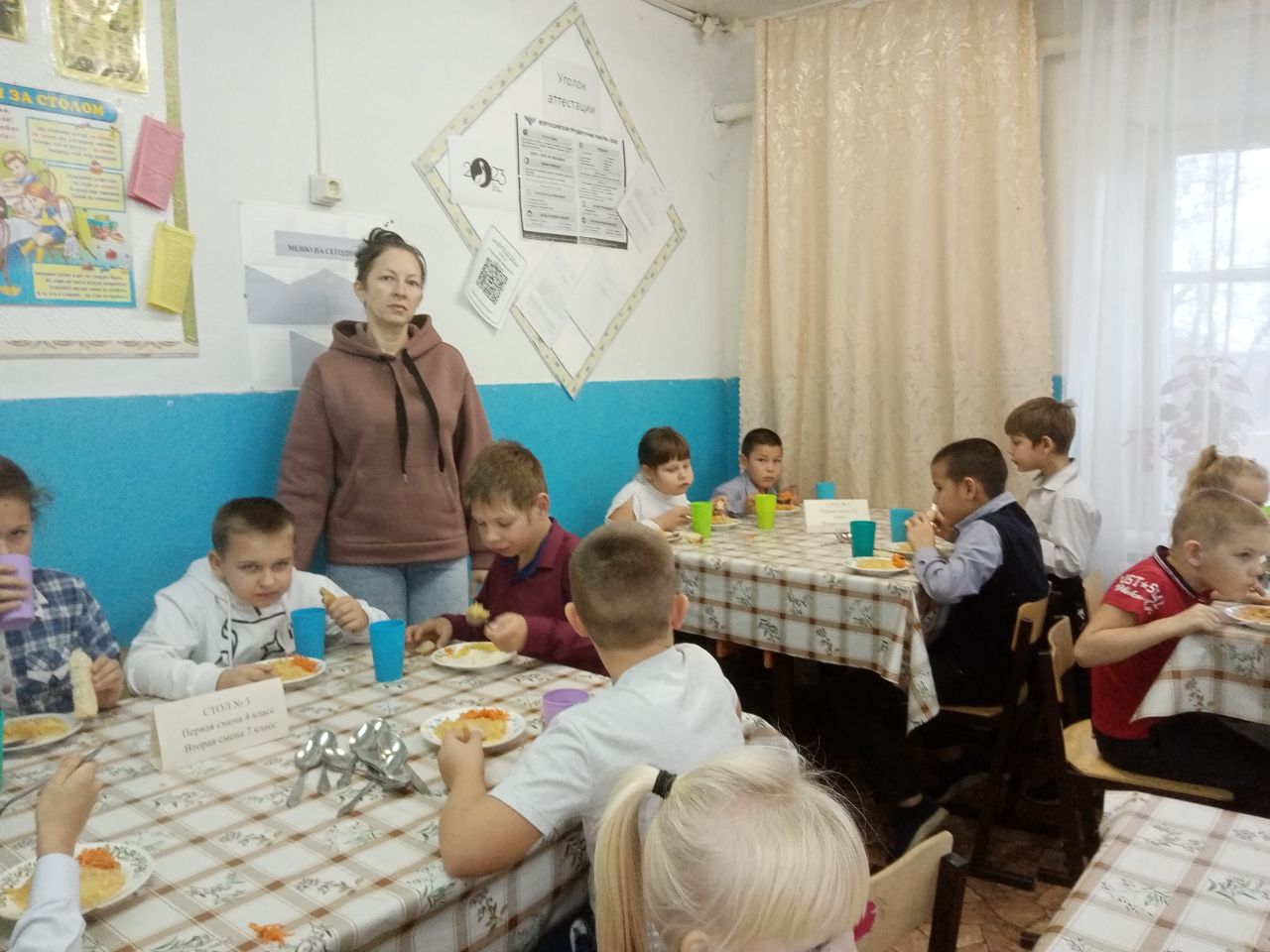 Родительский контроль питания январь 2024 г.