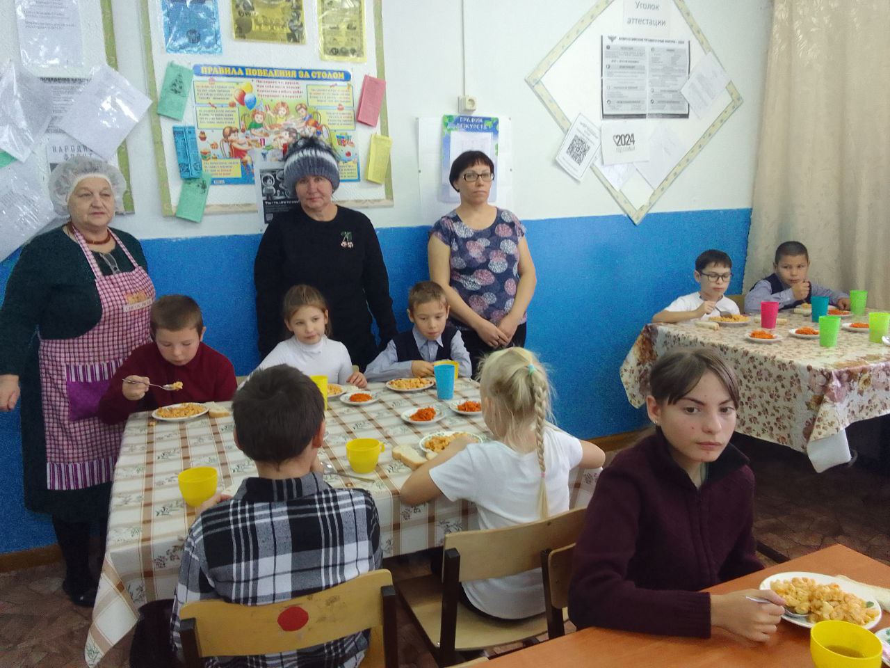 Родительский контроль питания ноябрь 2024 г.
